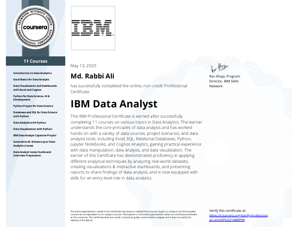 IBM Certificate Banner